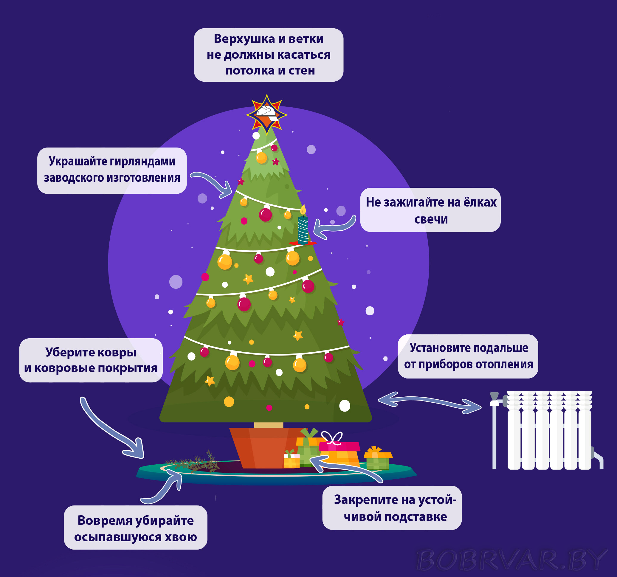 Советы МЧС: чтобы елка была безопасной